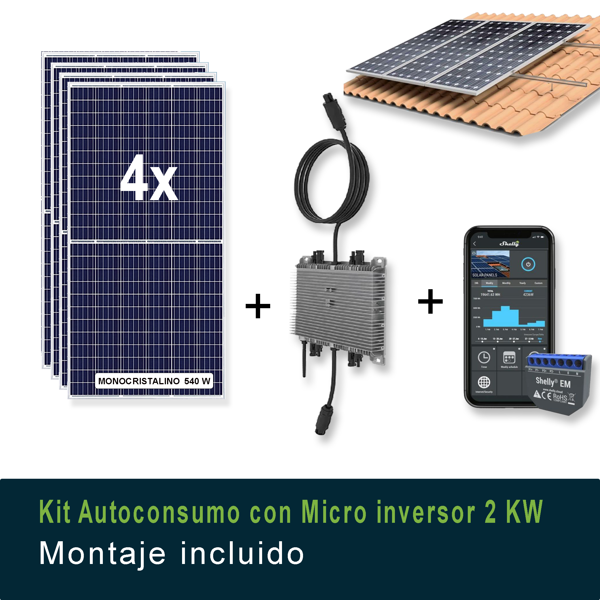 Kit solar Autoconsumo Monofásico con Micro Inversor PlusEnergy 2 kW con  MONTAJE INCLUIDO – MACS